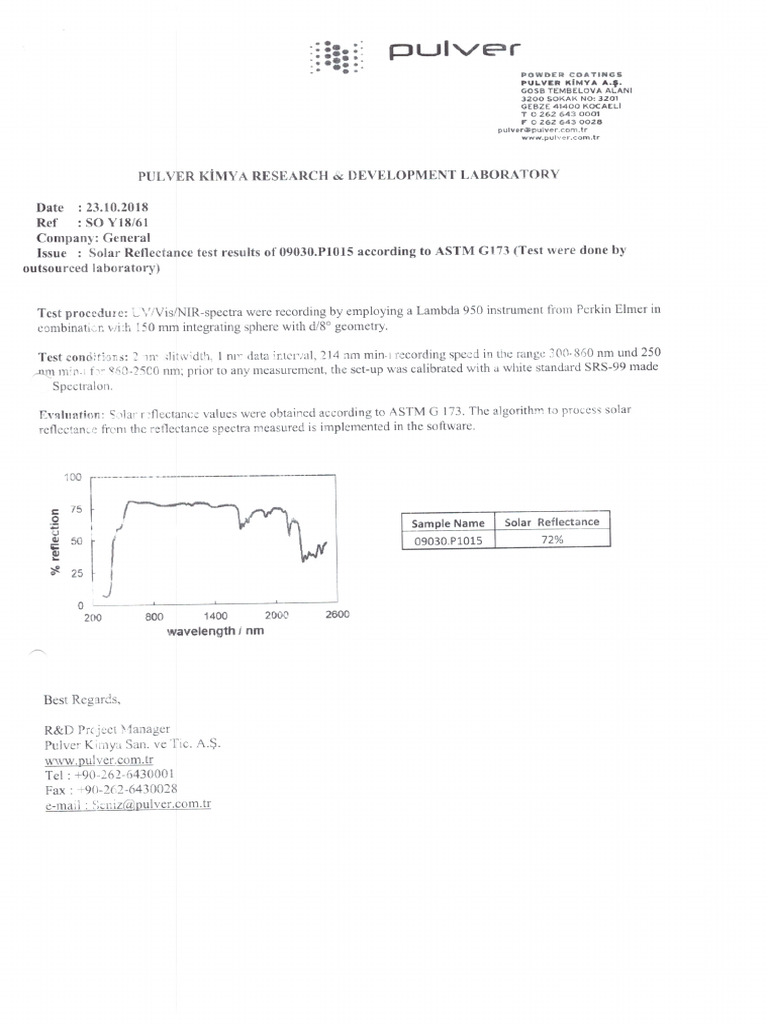 Focus Aluminium Powder Coating Data Sheet | PDF