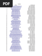 Purchasing Manager Email Database India | PDF | Business