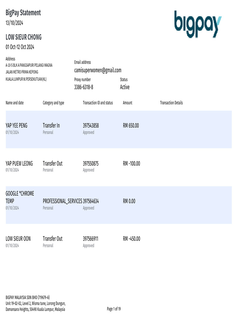 Bigpay PDF Banking Technology Malaysia