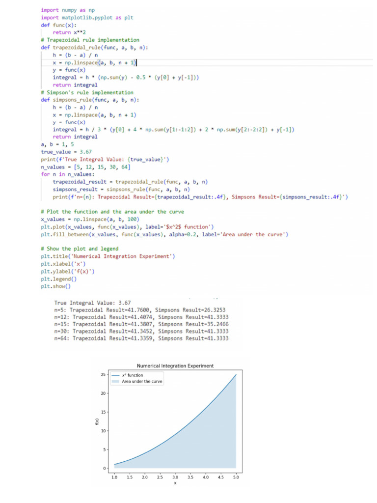 Python 6 | PDF