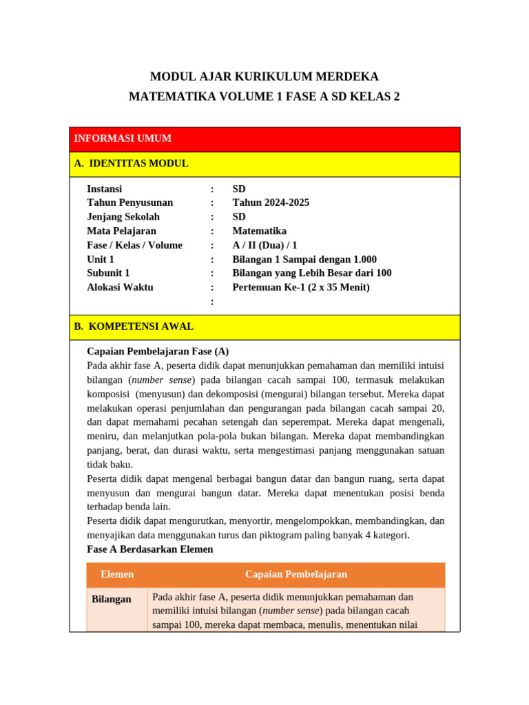Modul Ajar Matematika Kelas 2 SD | PDF