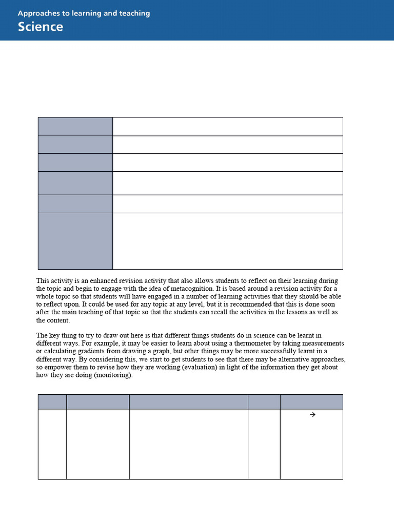 Revision and Metacognition Activity Guide | PDF | Metacognition | Learning