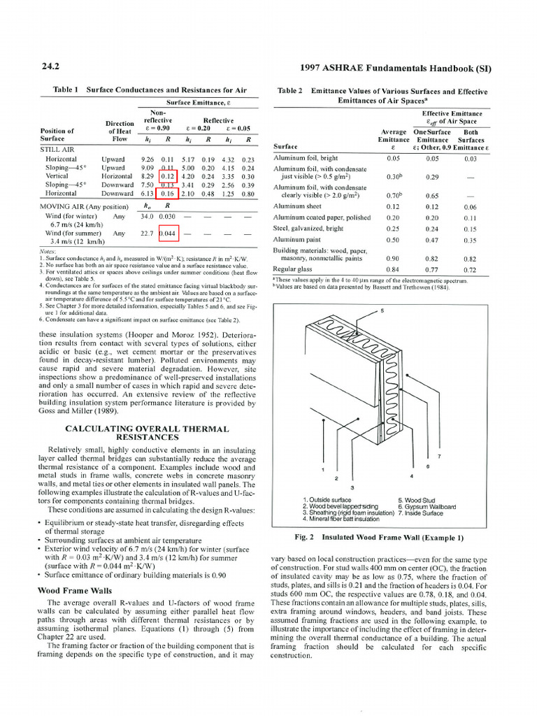 ASHRAE 1997 Table 1 | PDF