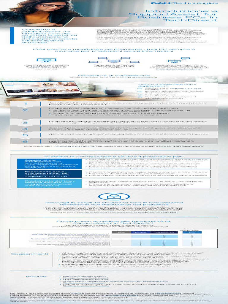 Getting Started Connect Manage With Techdirect | PDF
