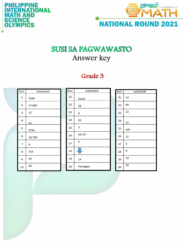 Khối 3 - KEY | PDF