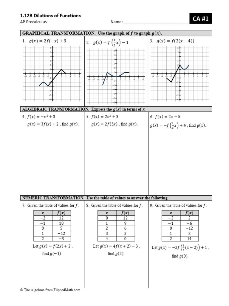 1.12B Dilations of Functions: Graphical Transformation. Use The Graph ...