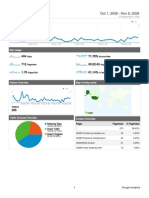 TYE October 2008 Google Analytics Report
