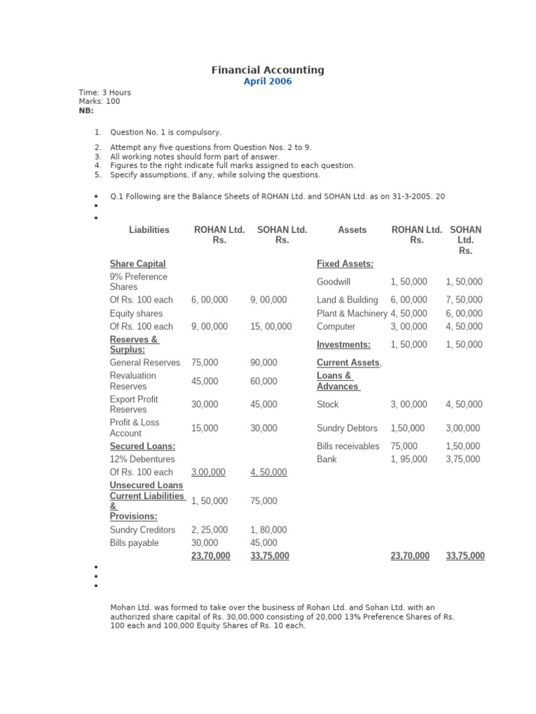 Financial Accounting Exam Paper 2006 | PDF | Equity (Finance) | Book Value