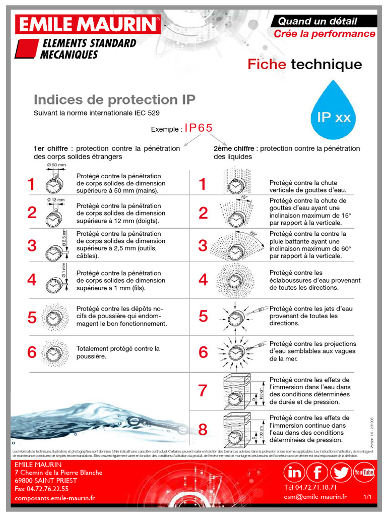 indices-de-protection-ip-expliqu-s-pdf