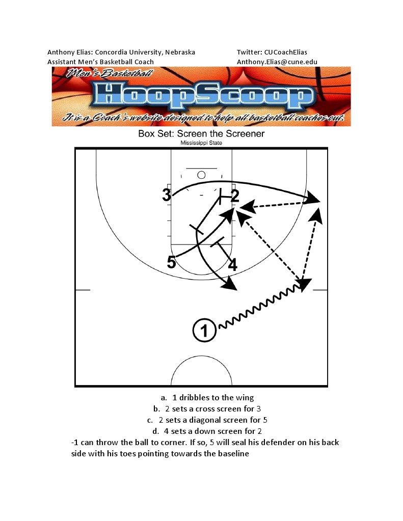 Basketball Play Strategy Guide | PDF | Sports & Recreation | Games ...