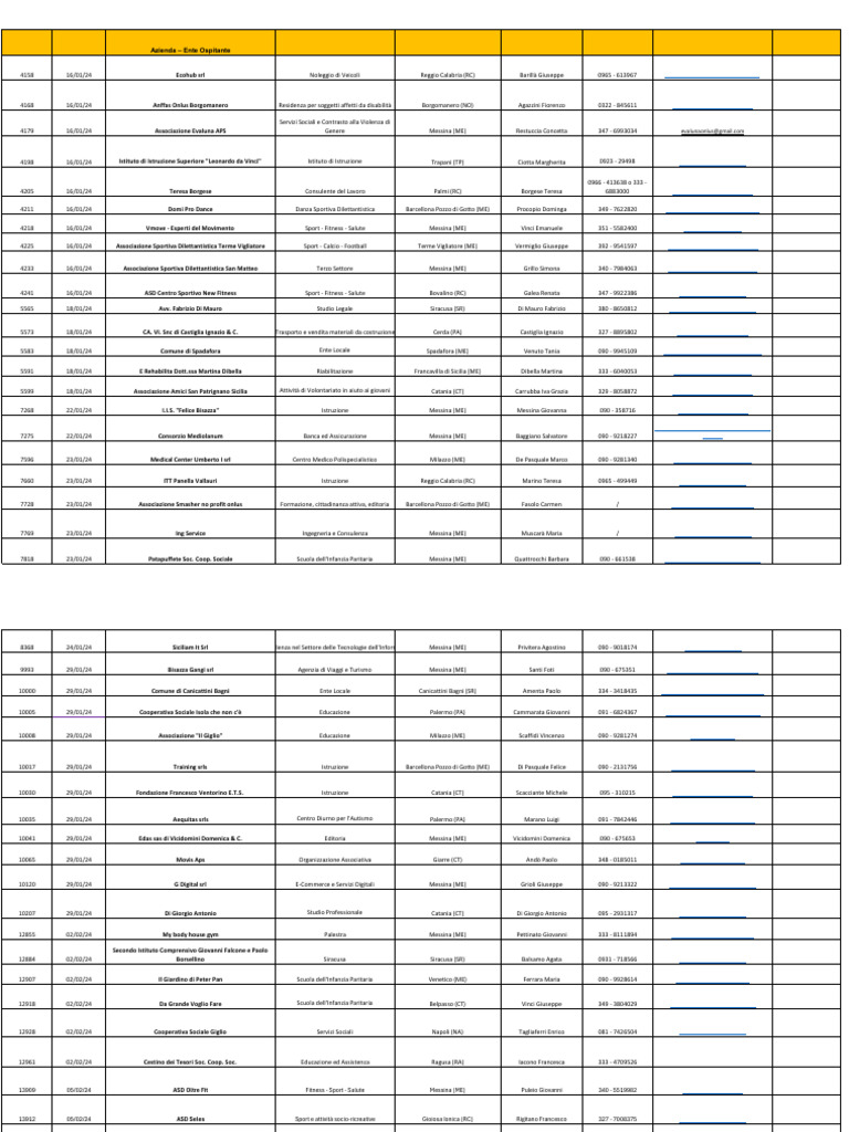 elenco-convenzioni-tirocini-curriculari-aggiornato-al-26-giugno-2024-pdf
