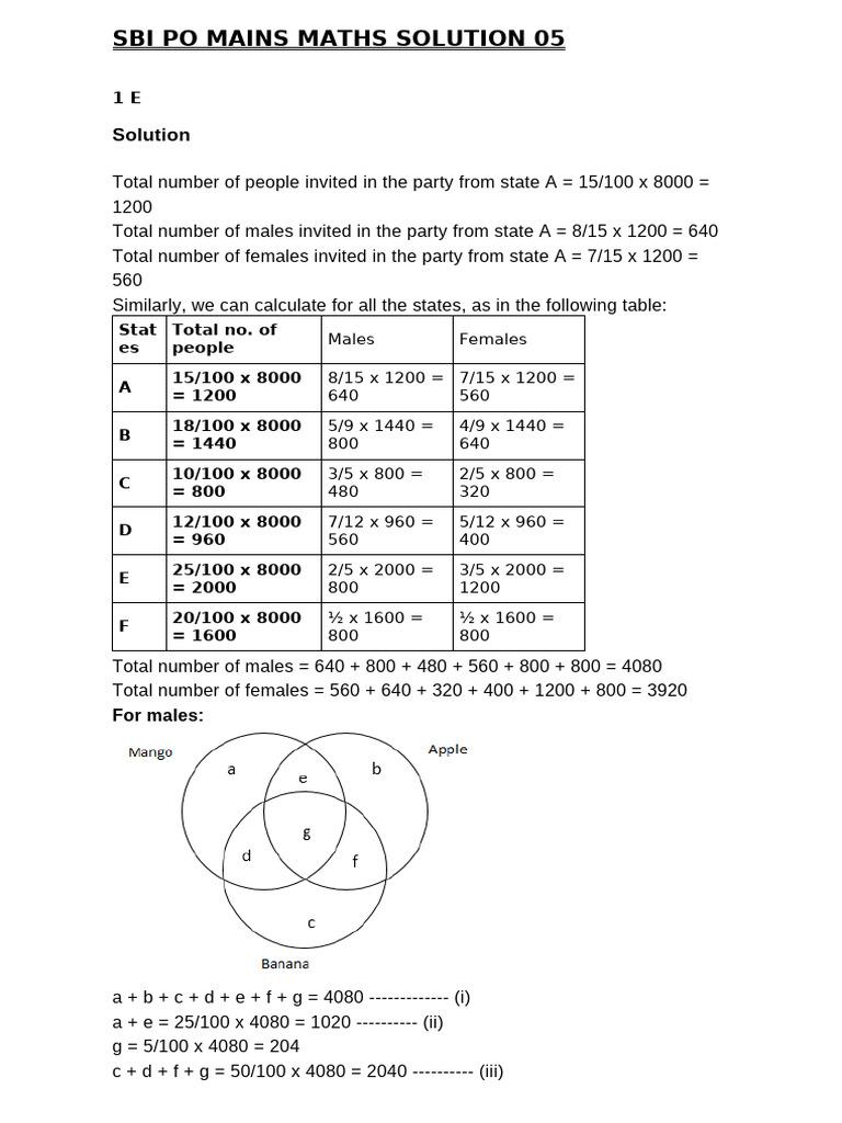 Sbi Po Mains Maths Solution 05 Pdf Investing Prices