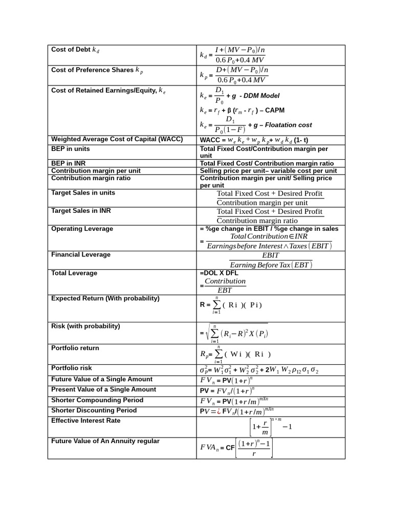 Formulas FM | PDF | Present Value | Cost Of Capital