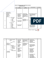 Rancangan Tahunan KT T6 2009