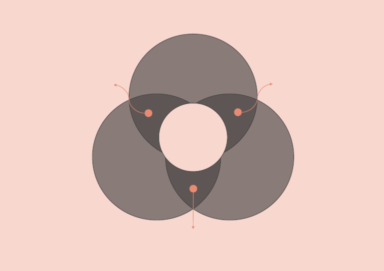 3 Circle Venn Diagram Template 03 | PDF