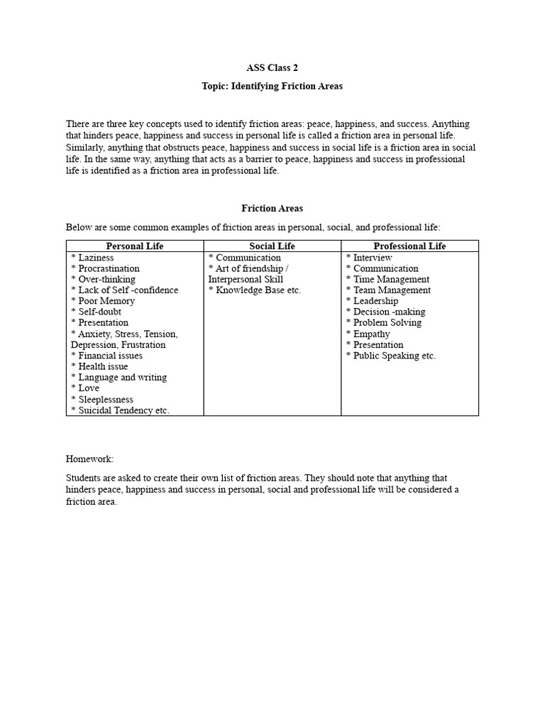 ASS Class 2 | PDF