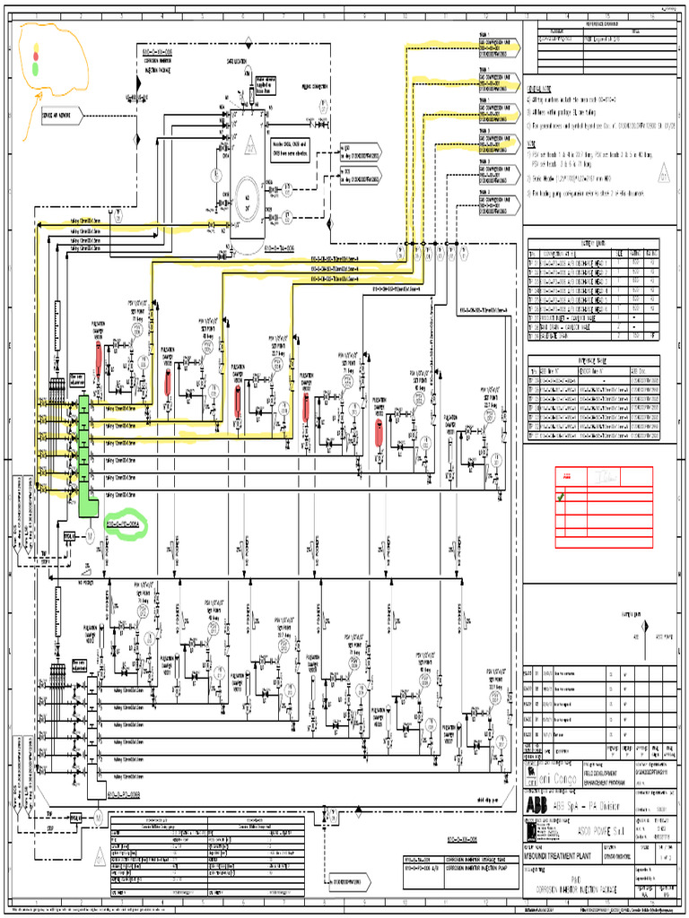 ABB Approval Status Guidelines | PDF