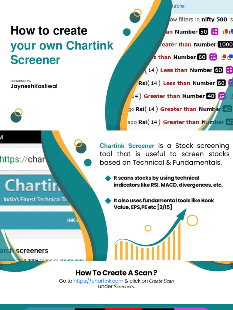 Create a Chartink Stock Screener | PDF