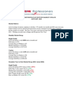 Greater Metropolitan Denver Market Update JANUARY, 2012 Market Metrics