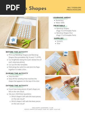 THLC Raindrop Shapes
