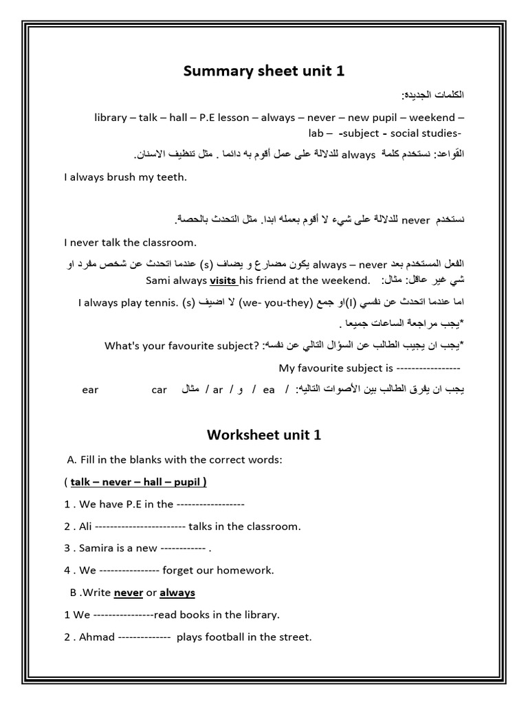 Summary Sheet Unit 1 | PDF