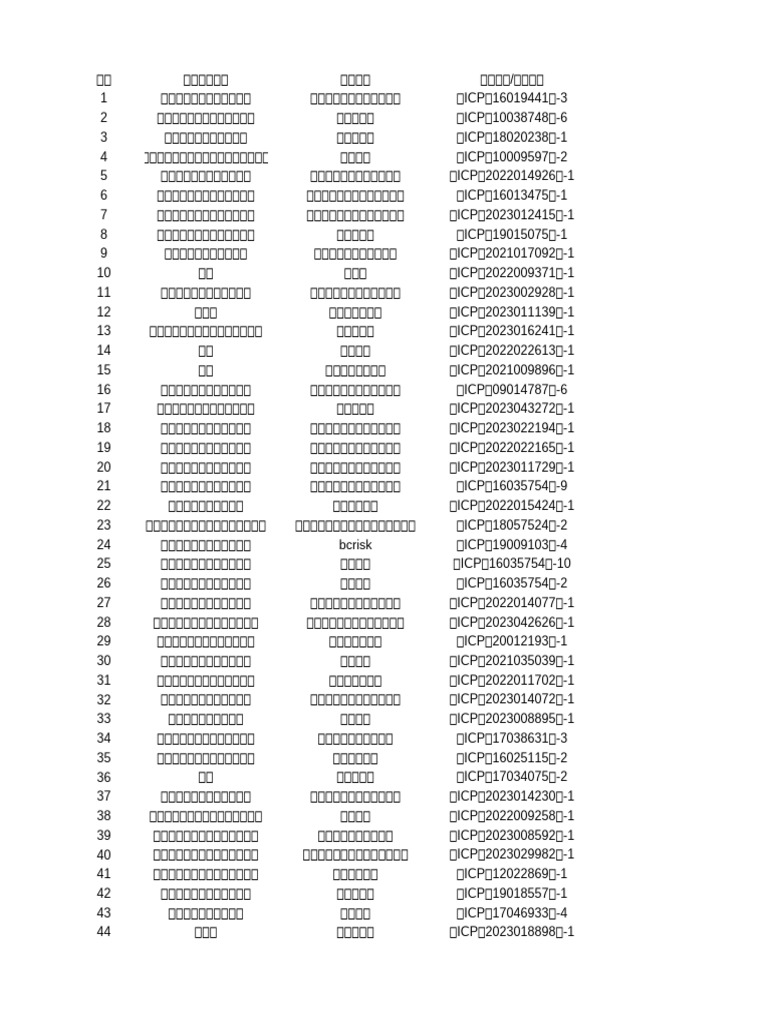49a0720b388245269c42841977ed5498 | PDF