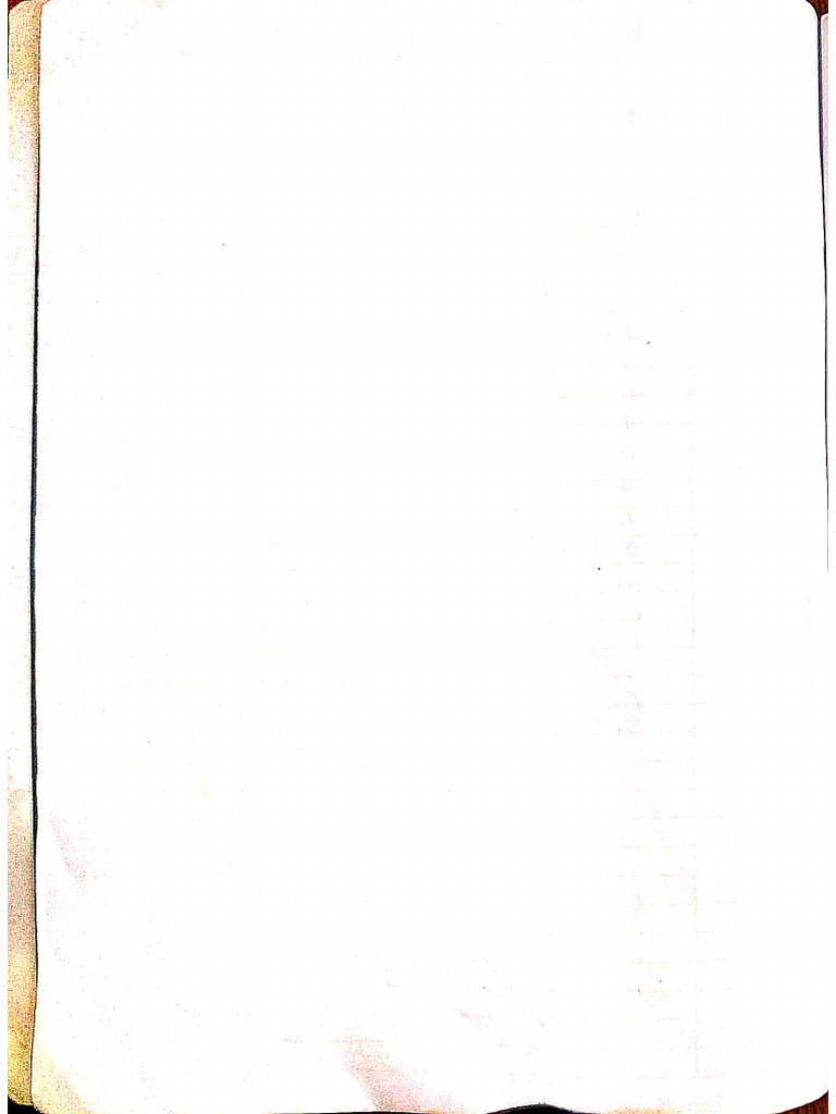 Dsor - Sreekar Reddy's Notes | PDF