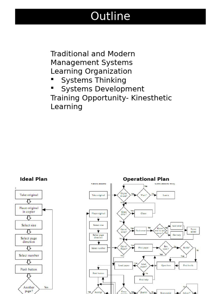 Systems Thinking Pitch | PDF | Learning | Cognition