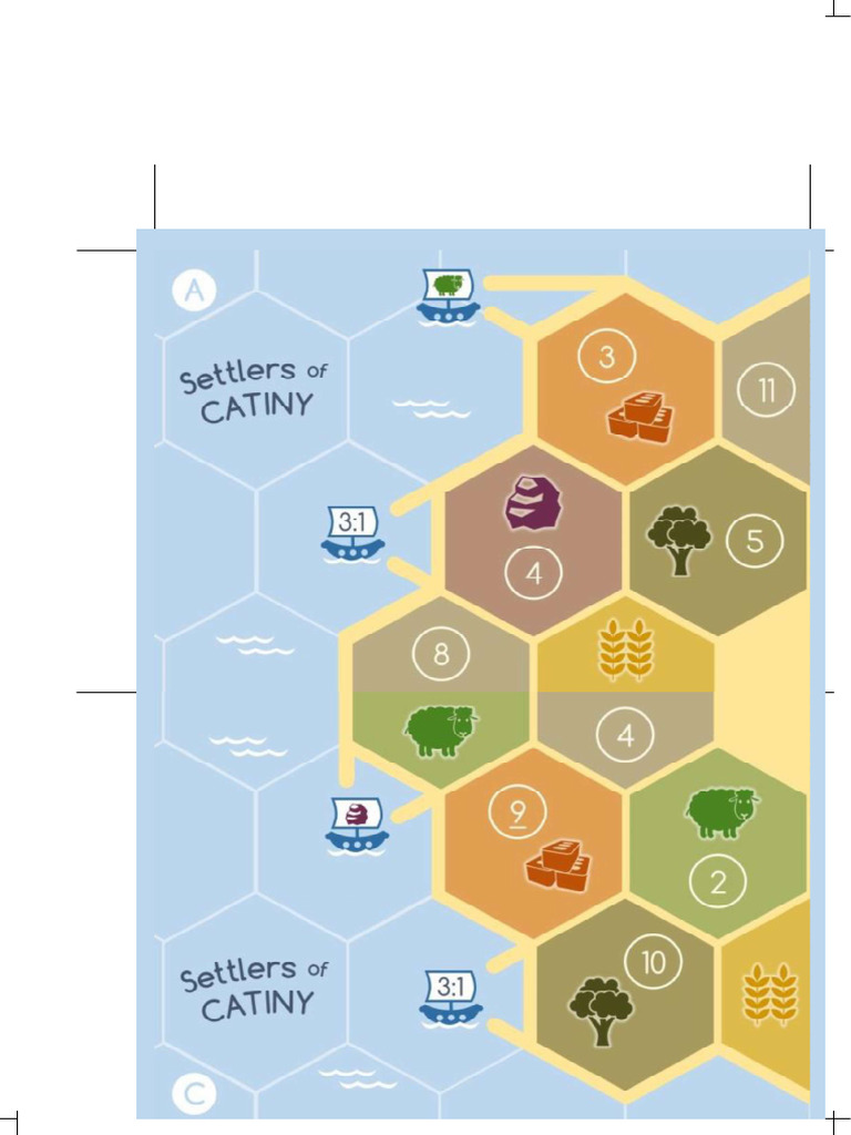 Catiny Map | PDF