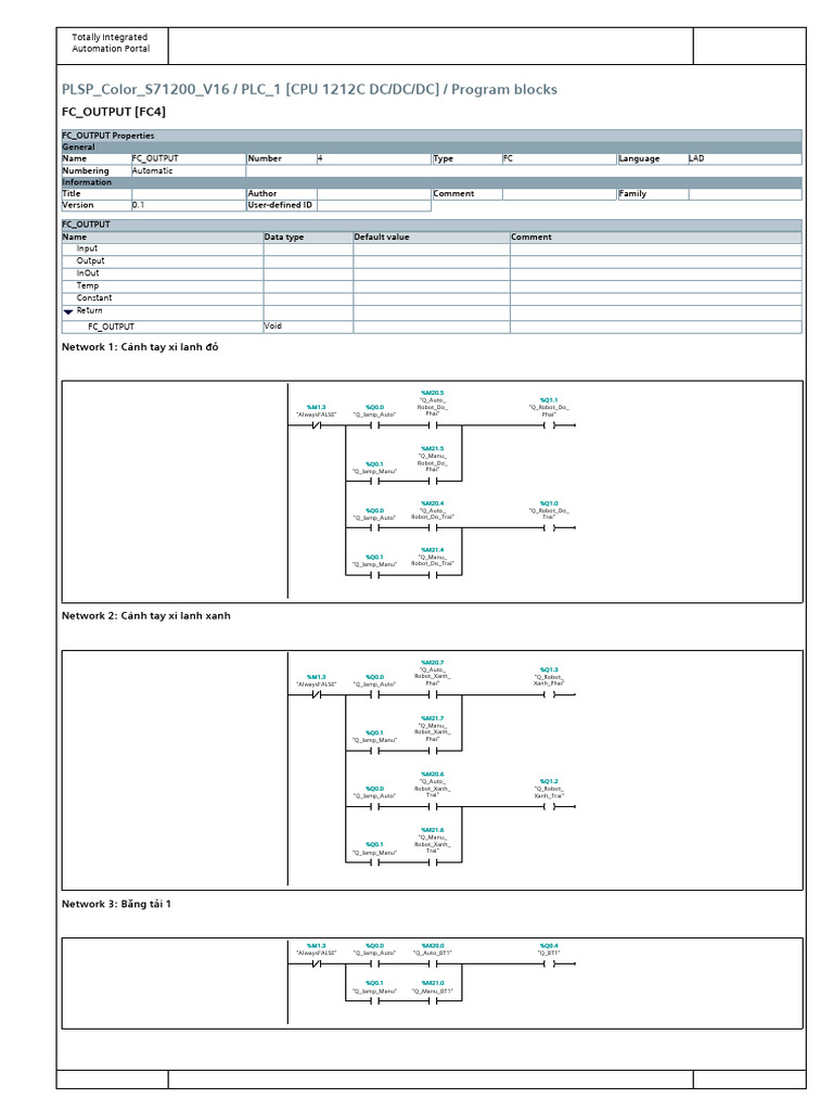 FC - Output FC4 | PDF
