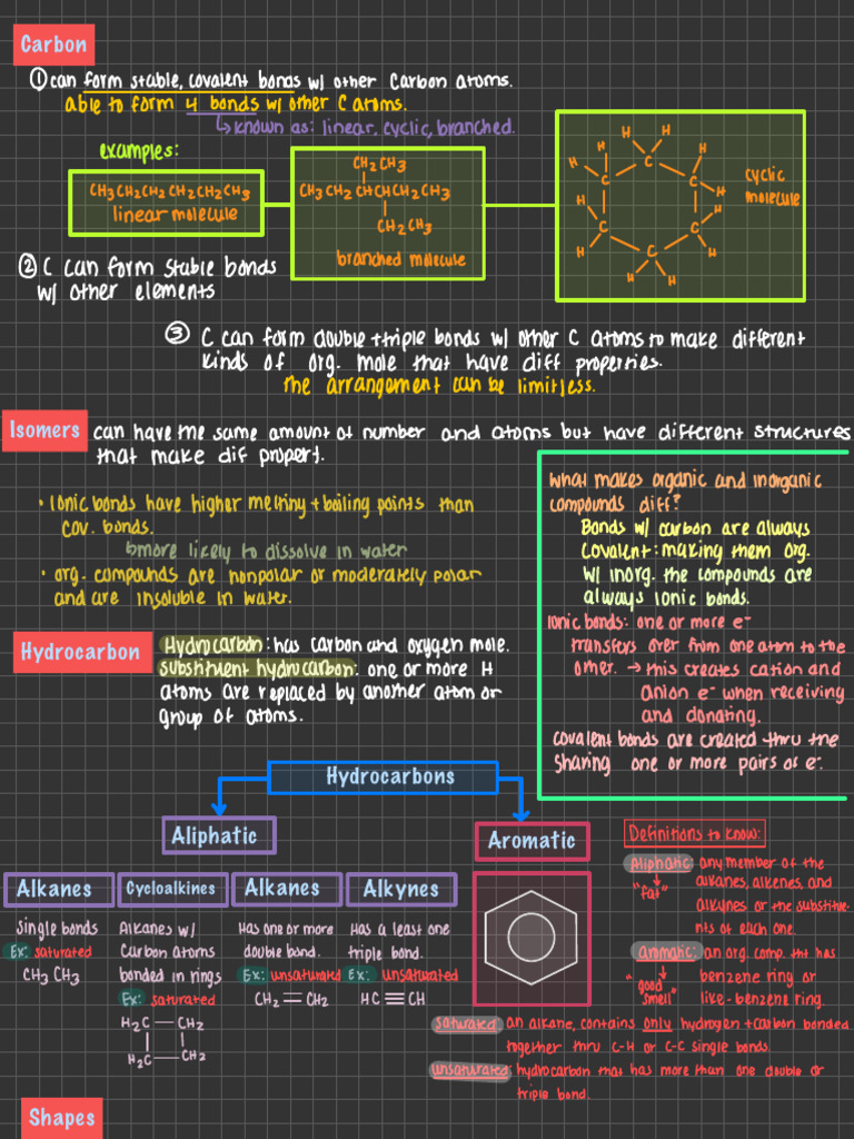 chapter-10-notes-organic-biochemistry-pdf-alkane-hydrocarbons