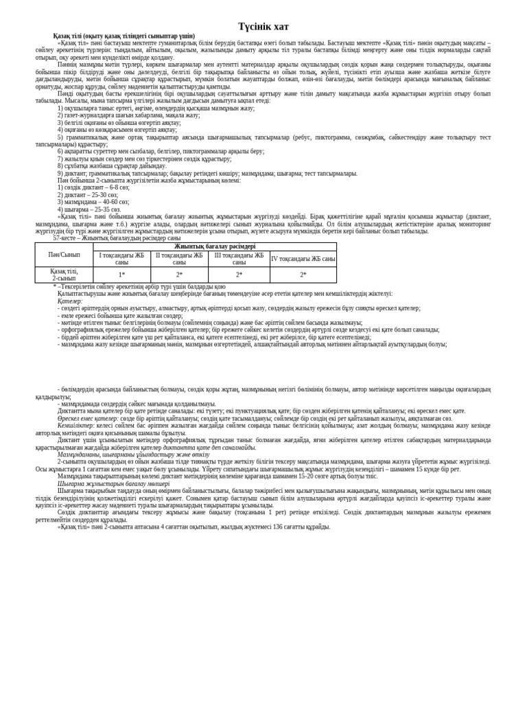 Мен басымды кеудеме қойдым