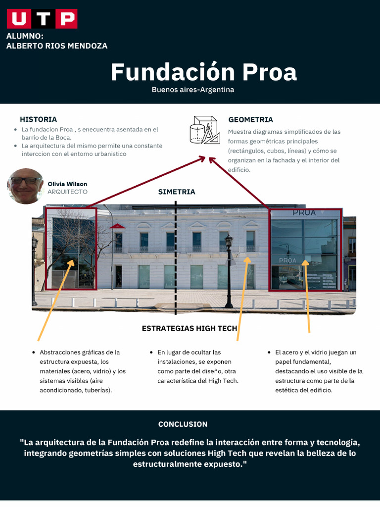 PROA | PDF