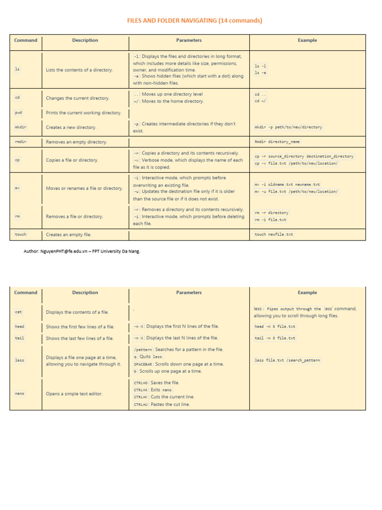 06 - 09 - 2024 - Linux Commands | PDF | Computer File | Directory ...