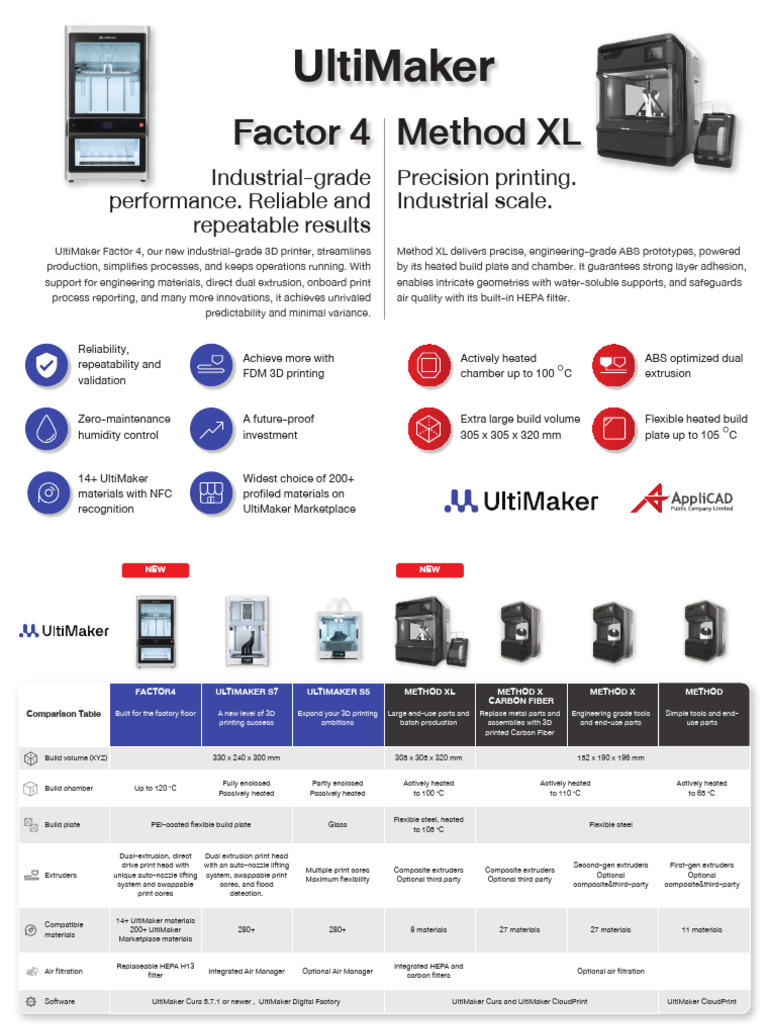 Compare UltiMaker Factor 4 | PDF | 3 D Printing | Industrial Processes
