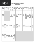 Tentatif Program | PDF