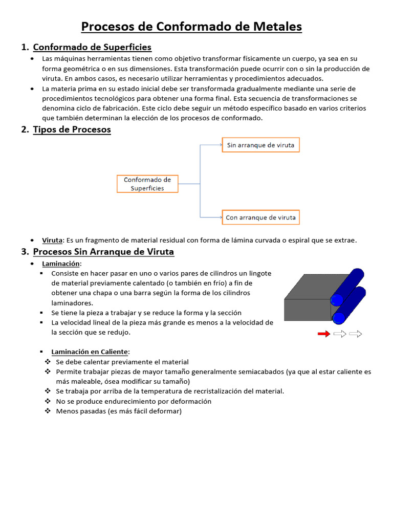 Procesos de Conformado de Metales | PDF | Perforar | Laminado ...