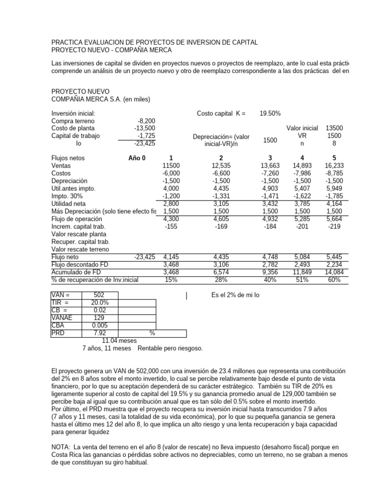Evaluación de Proyectos de Inversión | PDF | Contabilidad financiera ...