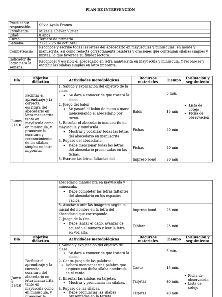 Plan de Intervención: Abecedario y Sílabas | PDF | Comunicación humana ...