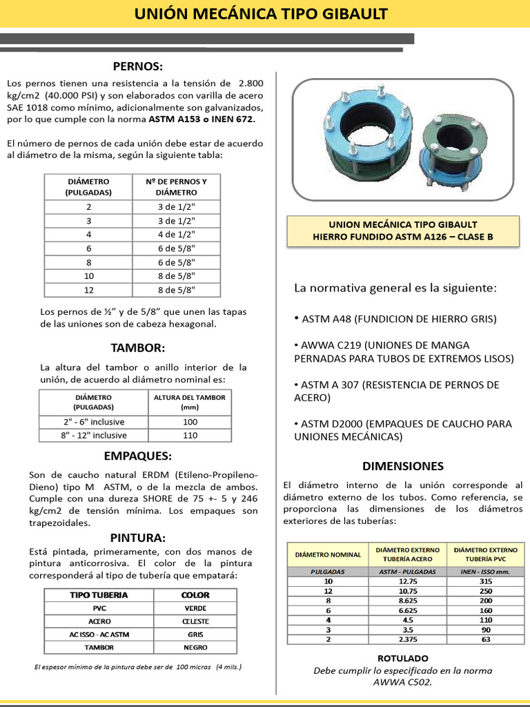 Unión Mecánica GIBault: Especificaciones y Normas | PDF | Materiales de ...
