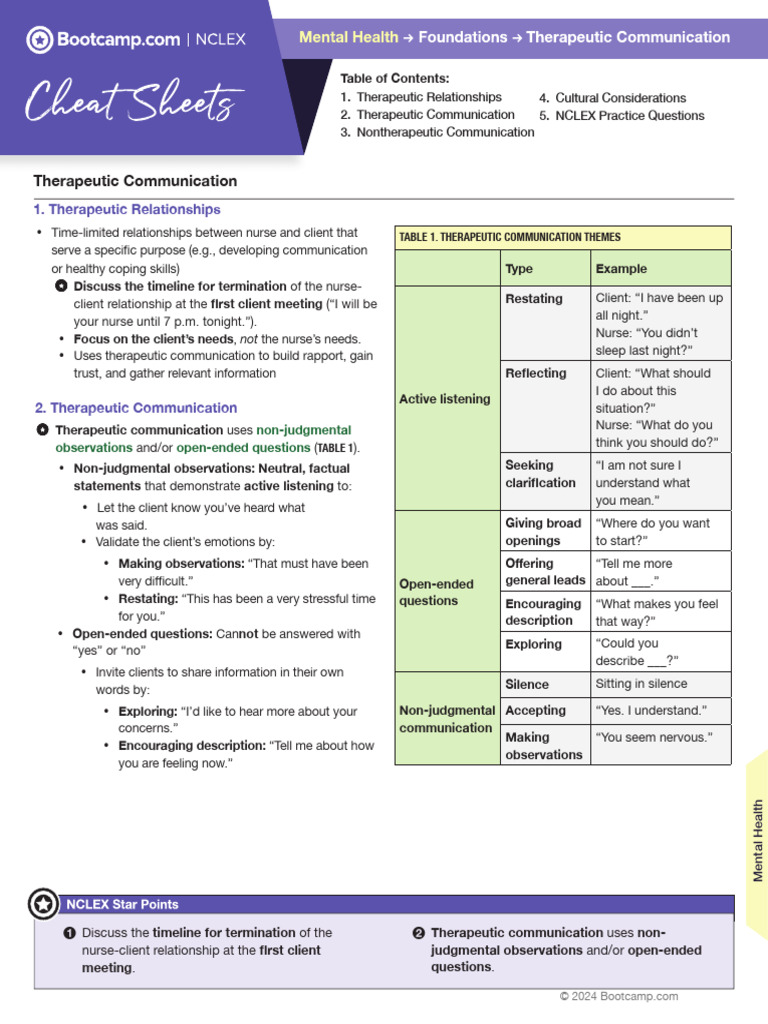 Therapeutic Communication in Nursing | PDF | Communication | Nonverbal ...