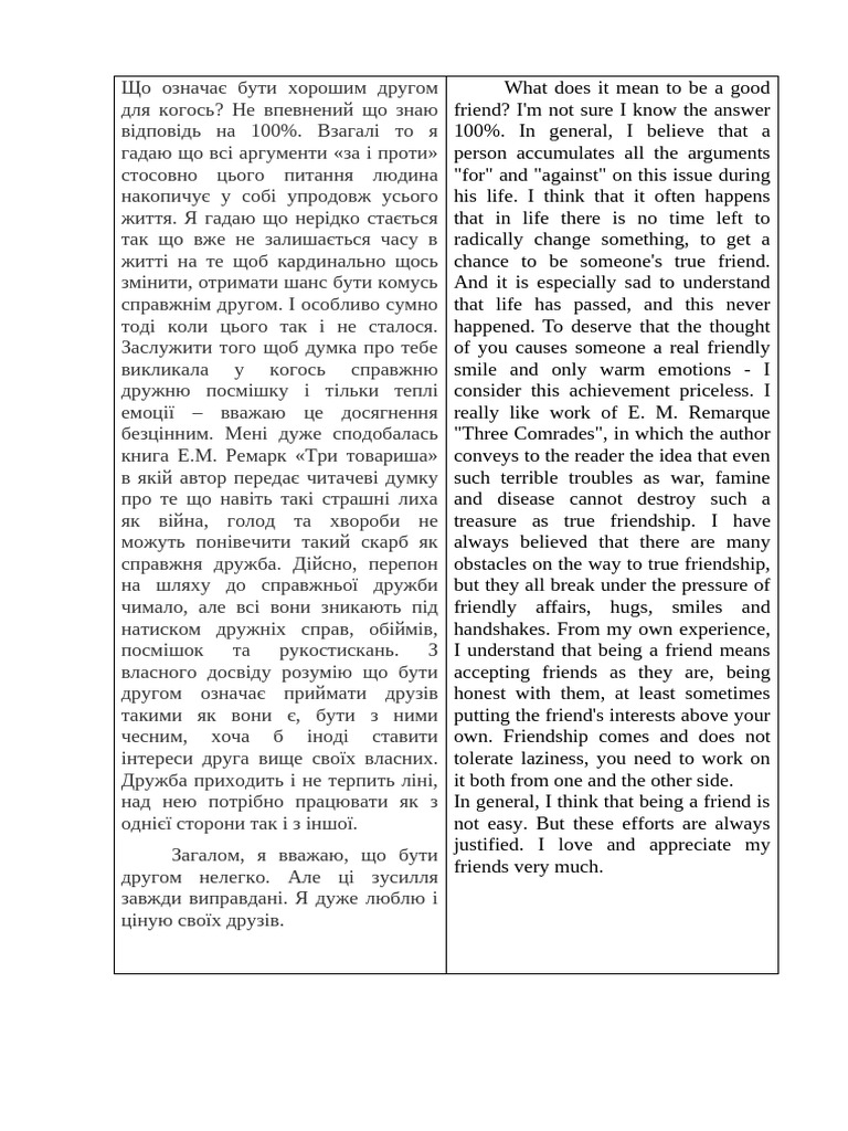 To Be A Good Friend | PDF