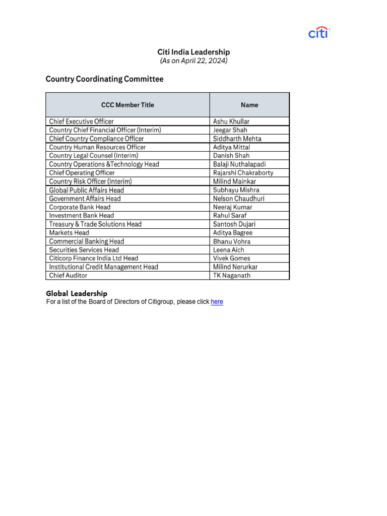 Citi leadership pdf