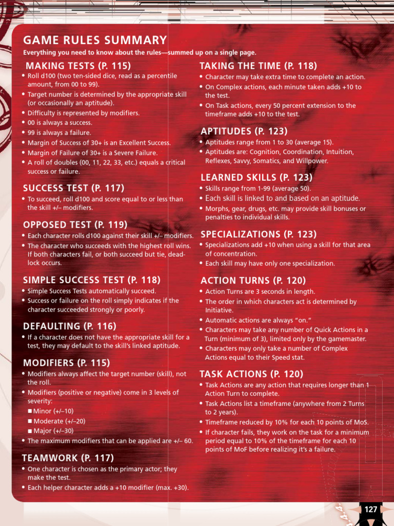 Eclipse phase primer pdf firearms