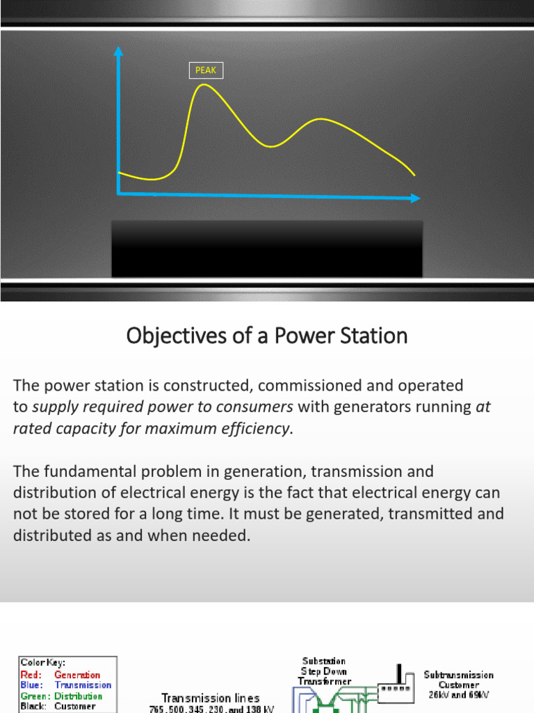 Power Station Load and Capacity Factors | PDF | Power Station ...