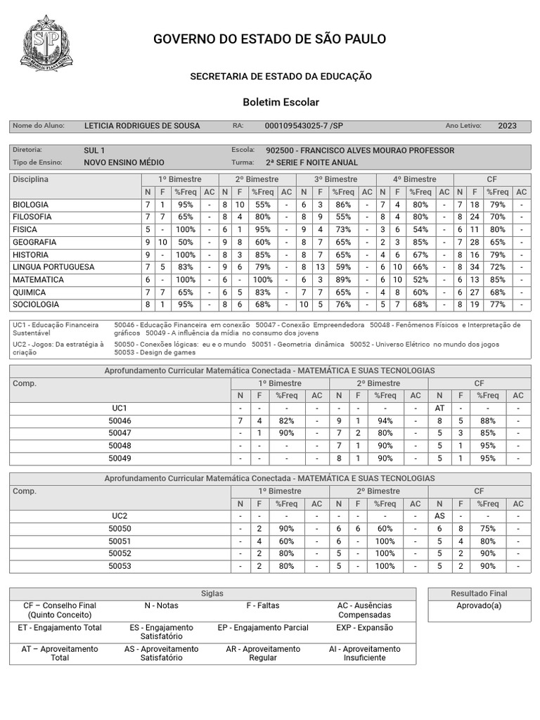 boletim-escolar-do-aluno-pdf
