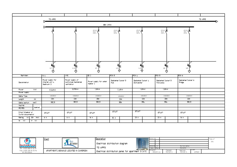 Electrical Distribution Diagram for Apartments | PDF | Electric Power ...