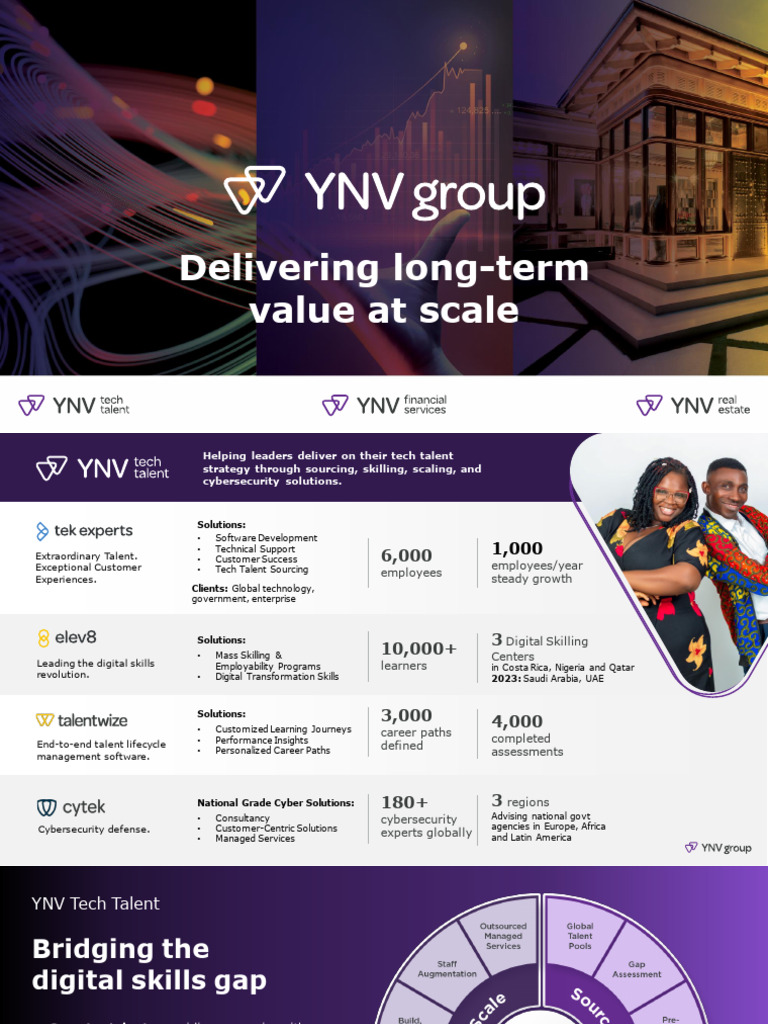 YNV Group: Empowering Tech Talent Solutions | PDF | Computer Security ...