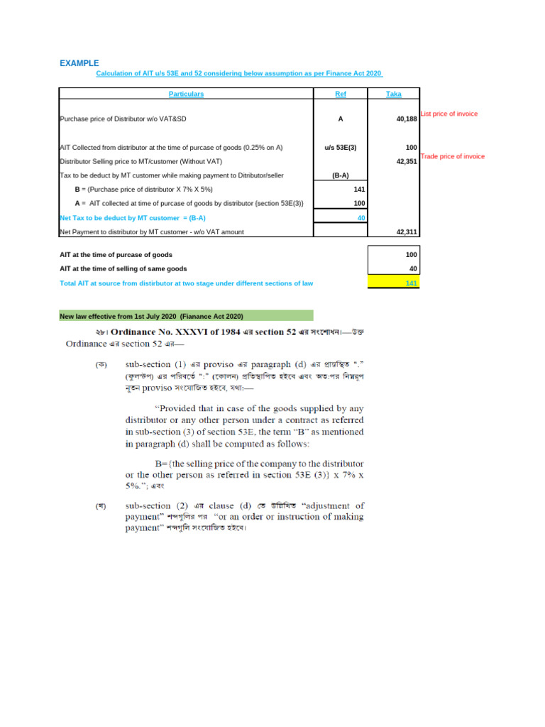 AIT Deduction Format | PDF