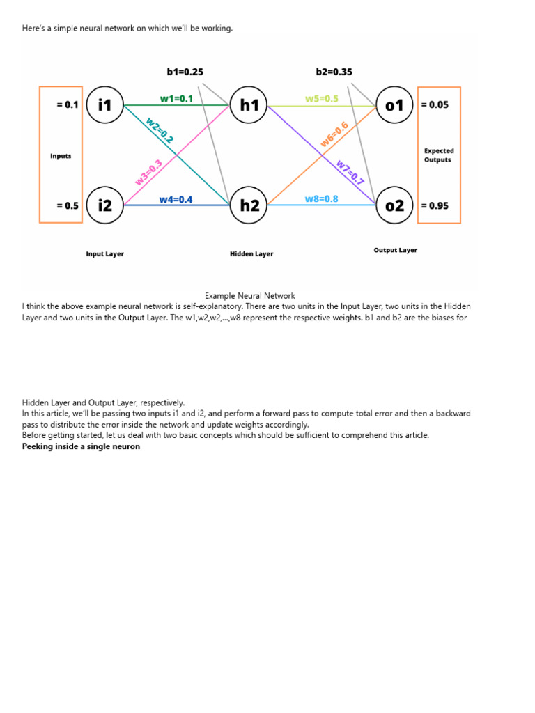 A Step by Step Forward Pass and Backpropagation Example | PDF ...